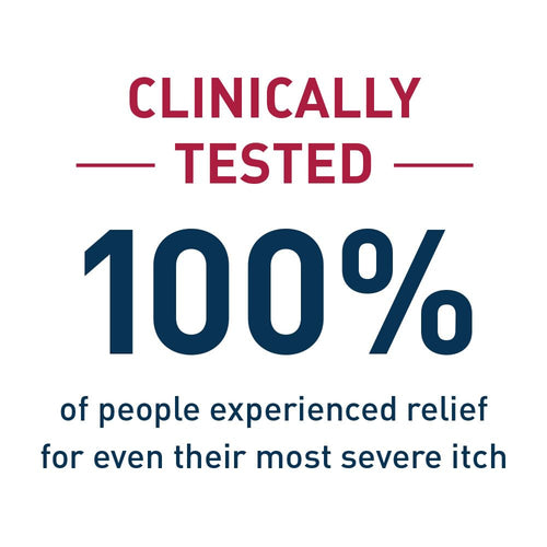 CeraVe Anti Itch Lotion. Hyaluronic Acid Body Moisturizer for Dry Skin.16oz | Fast-Acting Skin Care Formula with Niacinamide & Hydrochloride. Acts As A Soothing Anti Itch Cream For Sunburn Relief