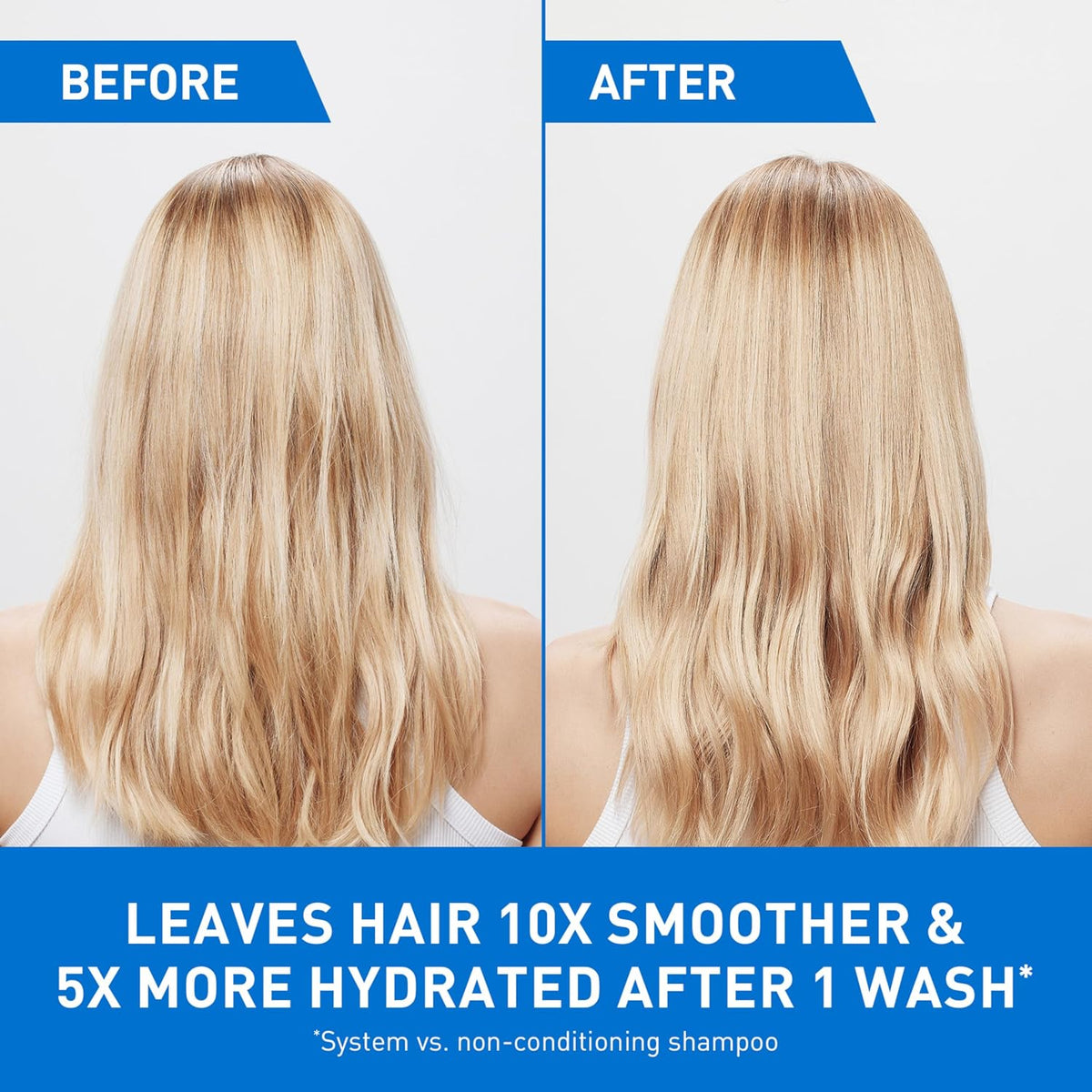 CeraVe Gentle Hydrating Conditioner. Hair Conditioner With Ceramides. Niacinamide & Hyaluronic Acid. Sulfate Free & Color Safe. Moisturizing Conditioner For All Hair & Scalp Types (Pack of 6)